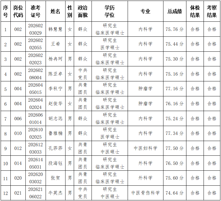 1784778256661050408.png 企业微信截图_17847779903854.png